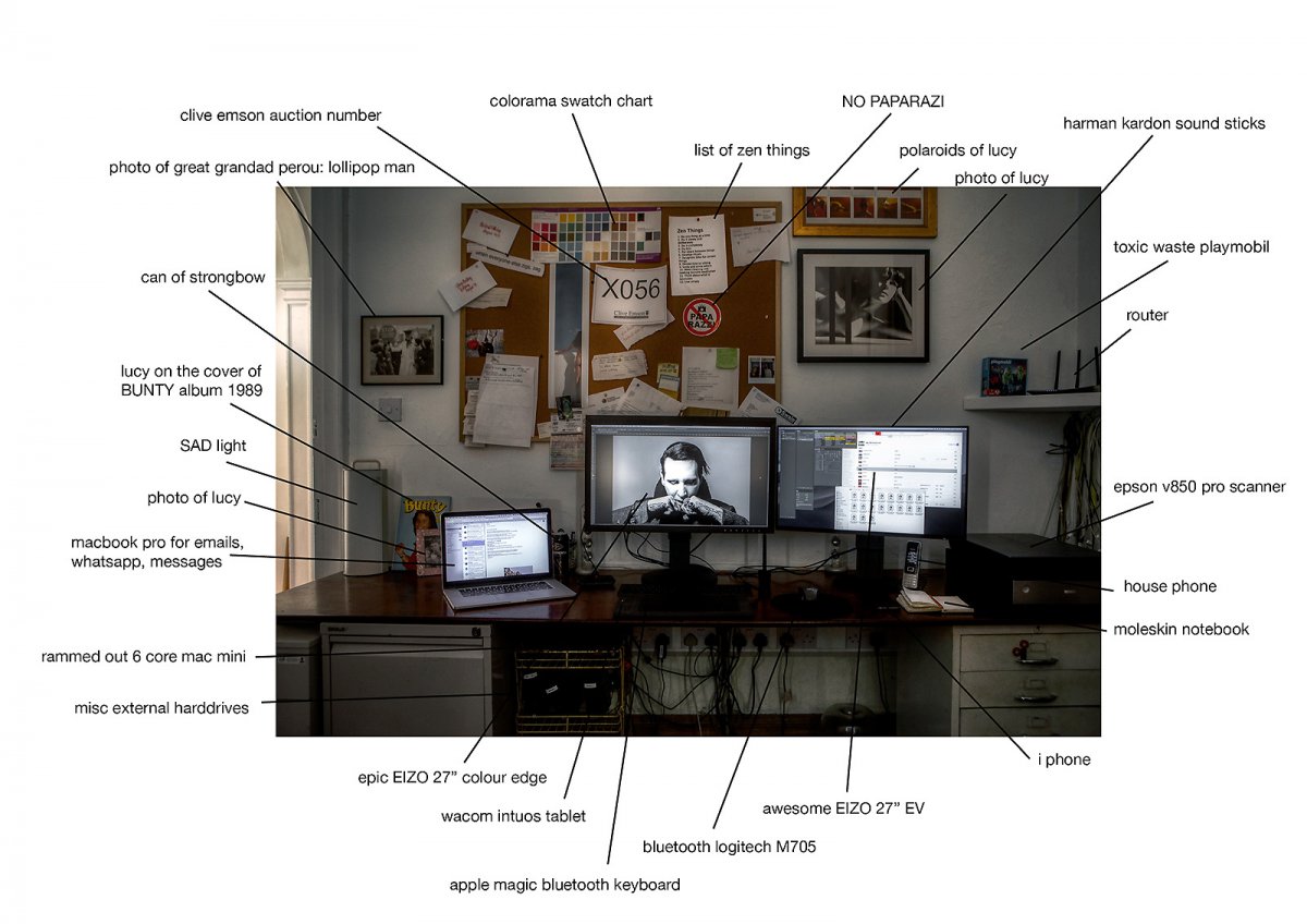 annotation